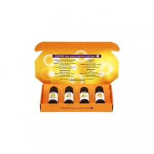Aromaterapia: essencial oils for energy