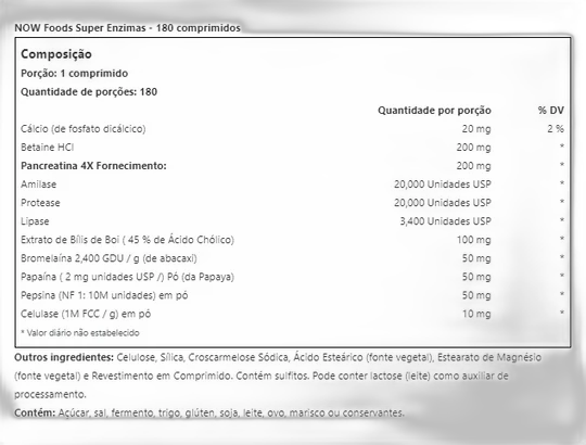 Super Enzymes 90 cmp - NOW - Image 2